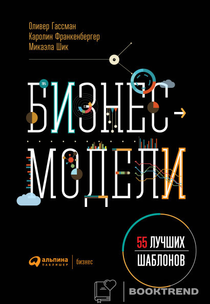 Бизнес-модели
